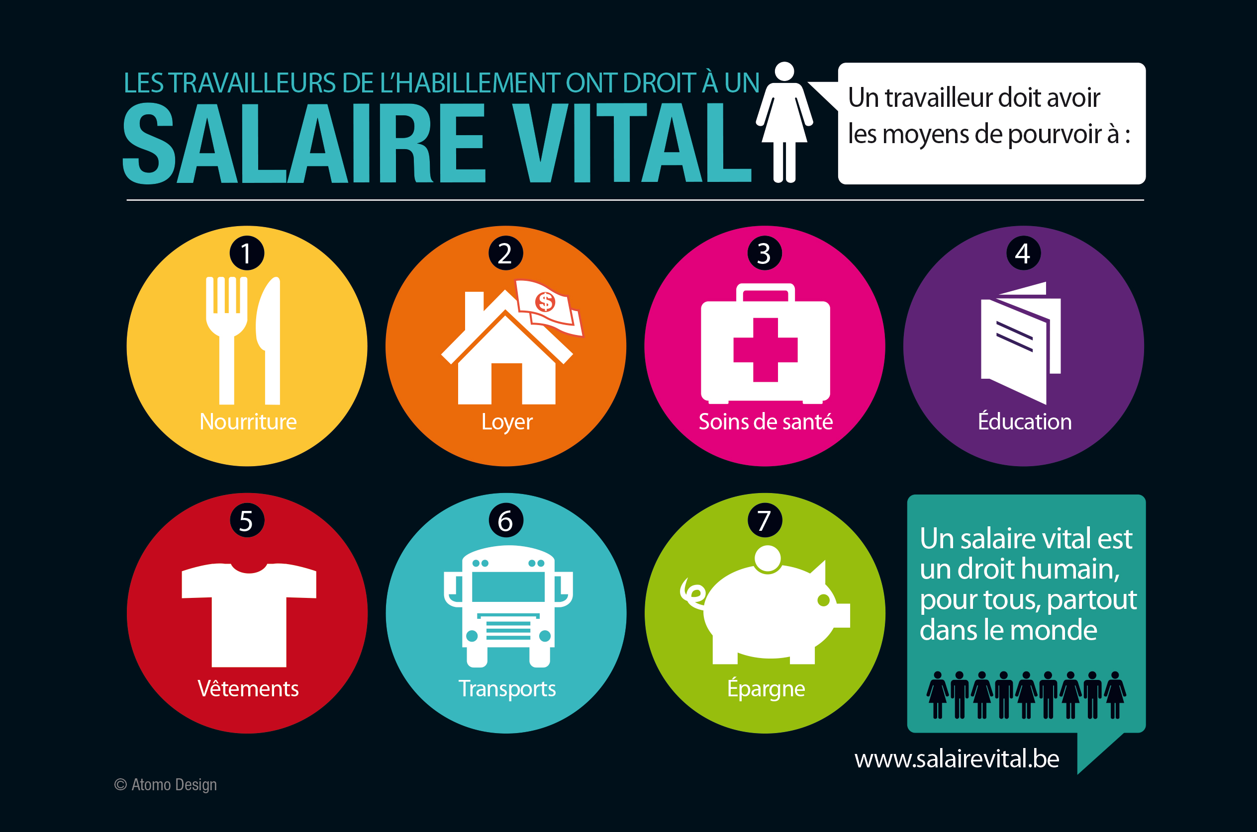 salaire_vital_infographie